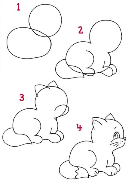 Детские рисунки котят карандашом
