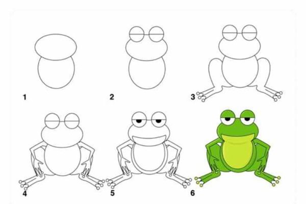 Нарисовать лягушку