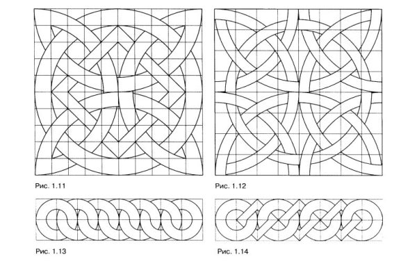 Орнамент черчение