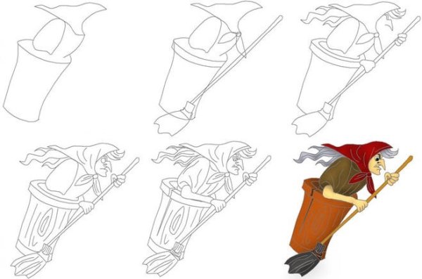 Баба Яга в ступе пошагово