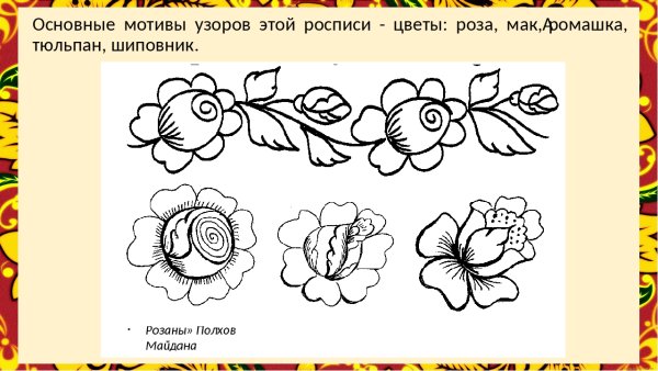 Таблица элементов Жостовской росписи