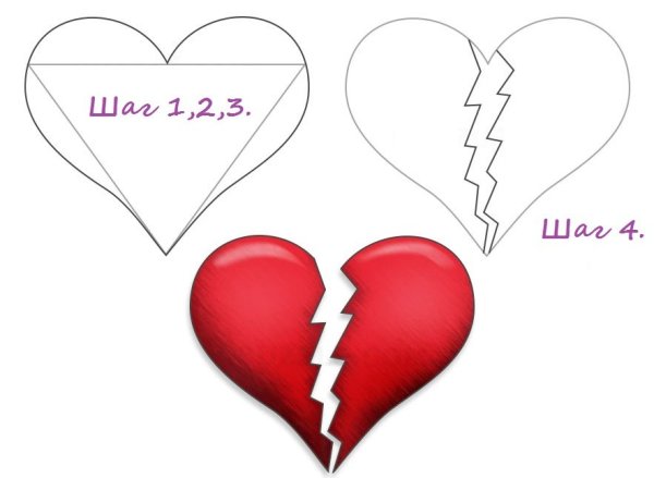 Разбитое сердце рисунок карандашом для срисовки