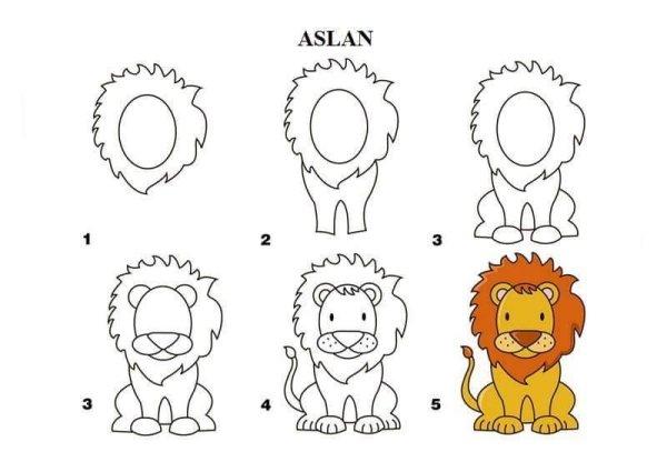 Как рисовать Льва поэтапно