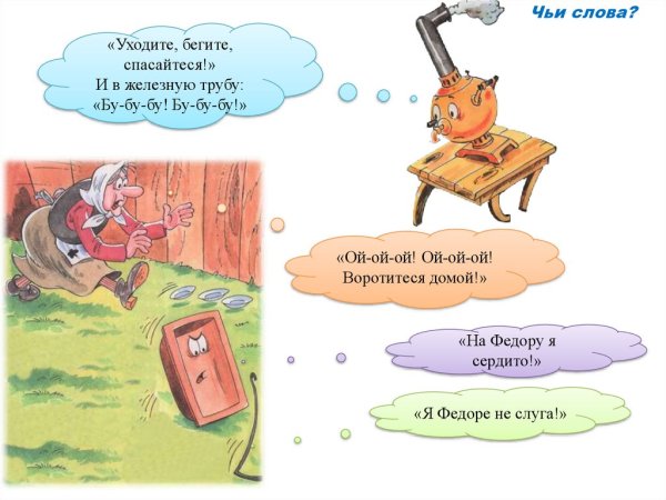 Литературное чтение Федорино горе