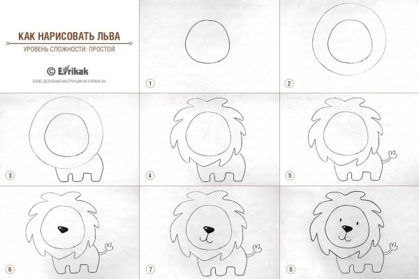 Лев рисунок пошагово для детей