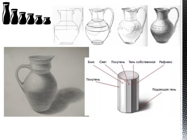 Поэтапное построение кувшина