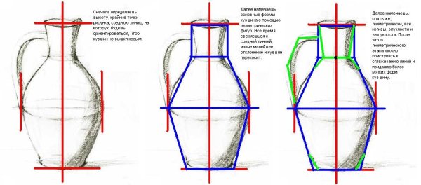 Построение построение кувшина