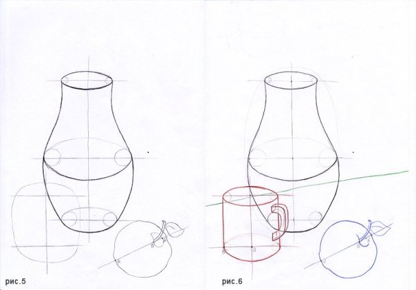 Этапы рисования натюрморта