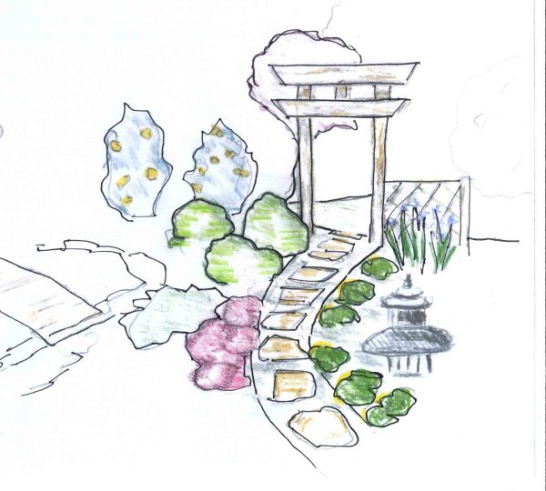 Организация архитектурно-ландшафтного пространства