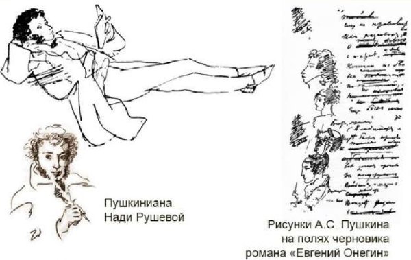 Евгений Онегин зарисовки Пушкина