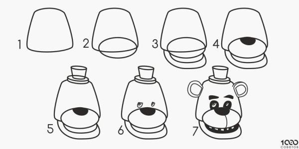 Нарисовать мишку Фредди поэтапно