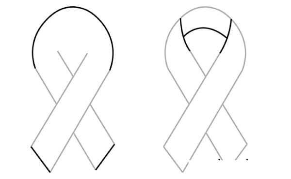 Нарисовать георгиевскую ленточку