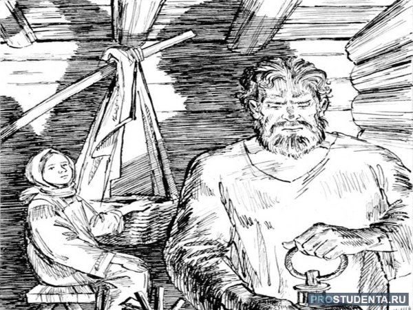 Бирюк Тургенев Фома Кузьмич