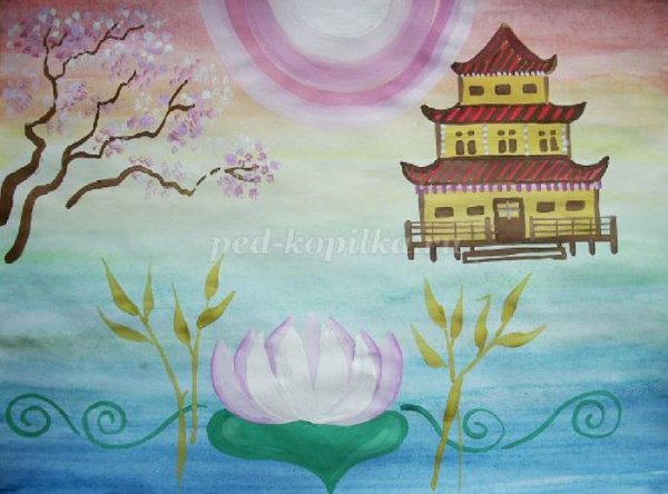 Страна восходящего солнца. Образ художественной культуры Японии