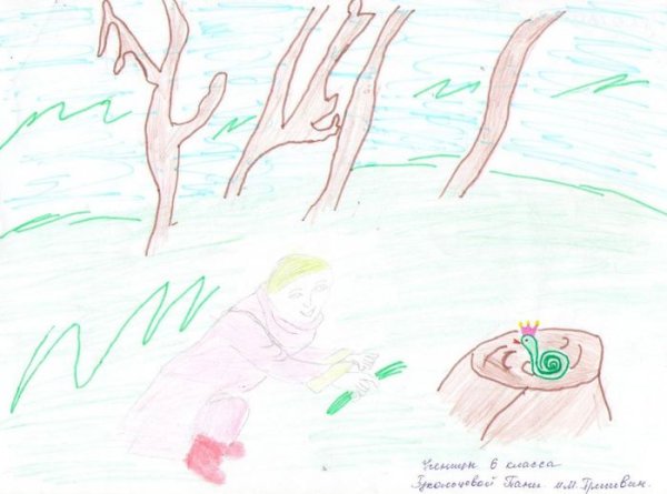 Кладовая солнца рисунки детей