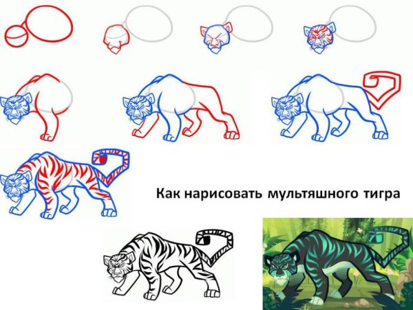 Рисуем тигра поэтапно для детей