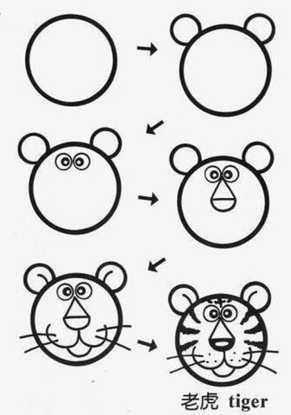 Тигренок рисунок карандашом