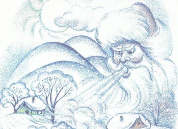 Этапы рисования Деда Мороза