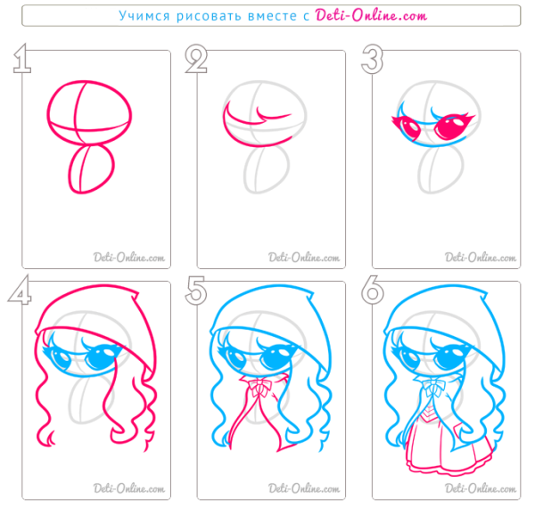 Рисунок девочки по этапам