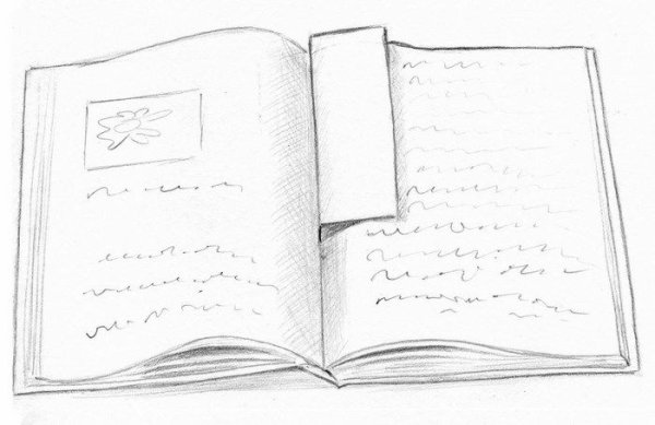 Книжки для срисовки карандашом