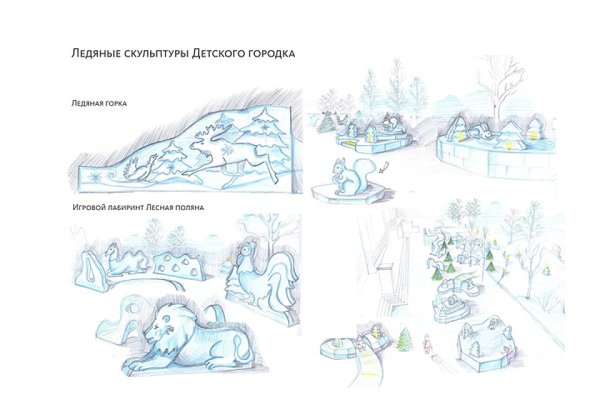 Рисование дворец Деда Мороза в подготовительной группе
