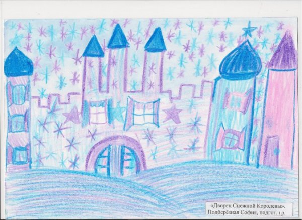 Снежная крепость