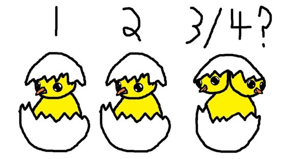 Рисование цыпленок