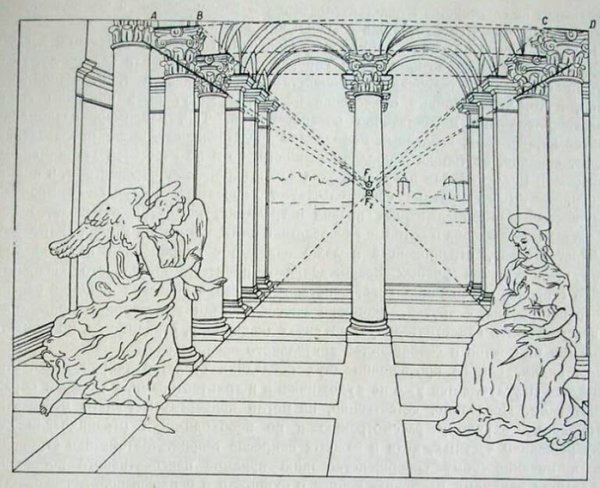 Архитектурные фантазии Джузеппе Бибиена