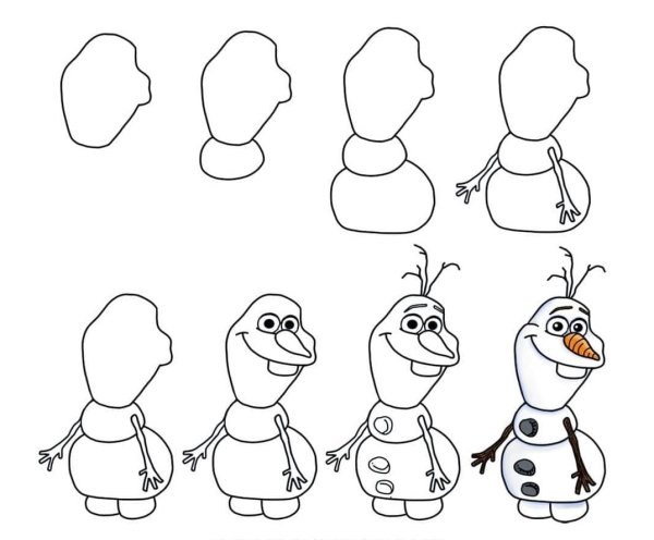 Олаф Снеговик пошагово