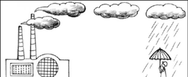 Зарисовка кислотных дождей