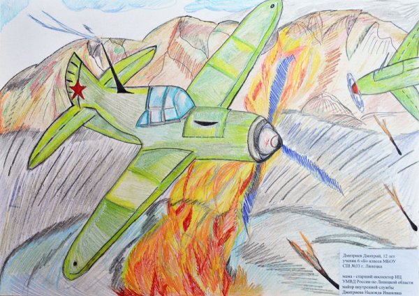 Сталинградская война глазами детей