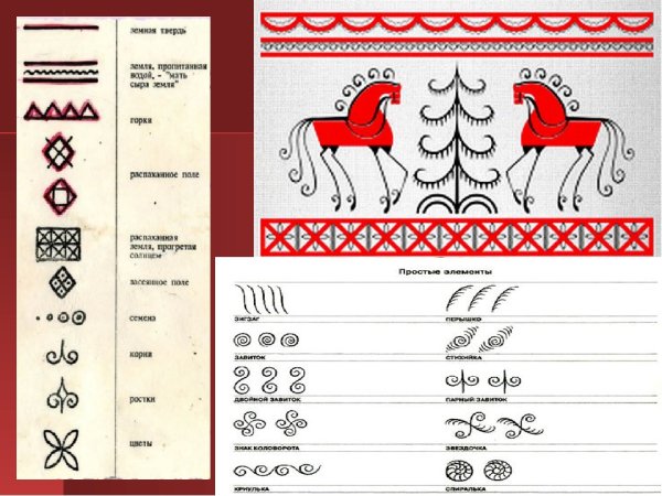 Щепа Мезинская роспись