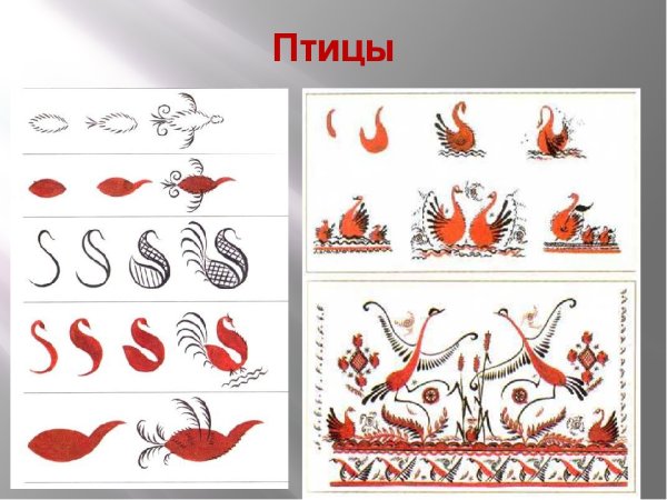 Уточки, гуси, лебеди Мезенская роспись