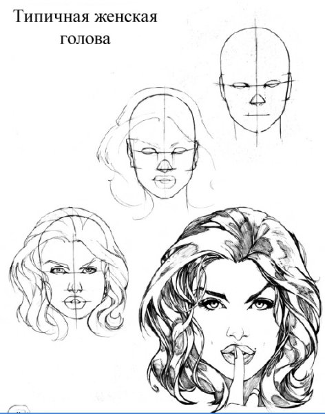 Схема рисования лица девушки