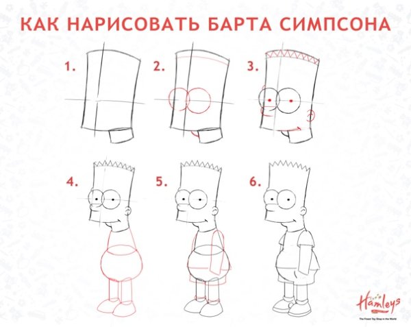 Барт симпсон нарисовать пошагово