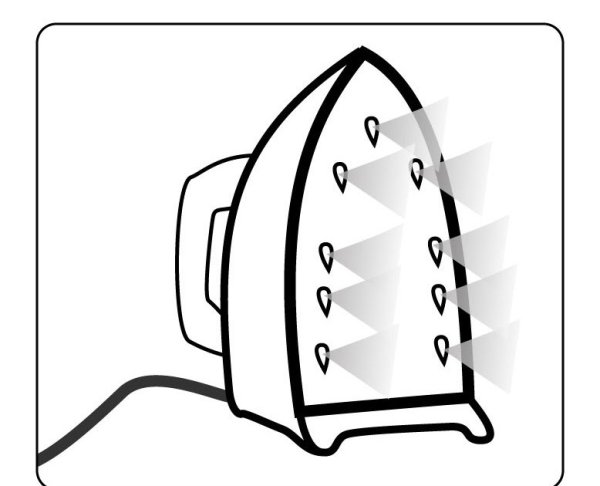Карандаш для утюга