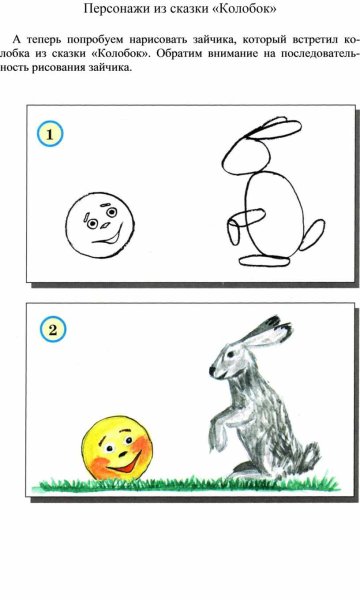 Как нарисовать колобка поэтапно