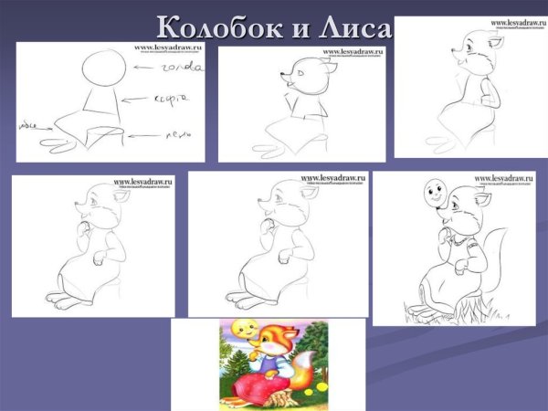 Поэтапное рисование иллюстрации к сказке Колобок