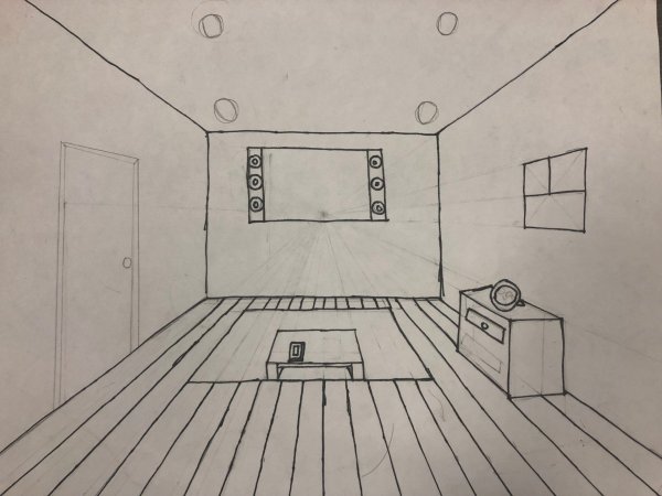 Рисование интерьера комнаты