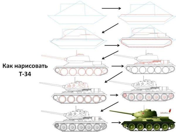 Танк т-34 рисунок