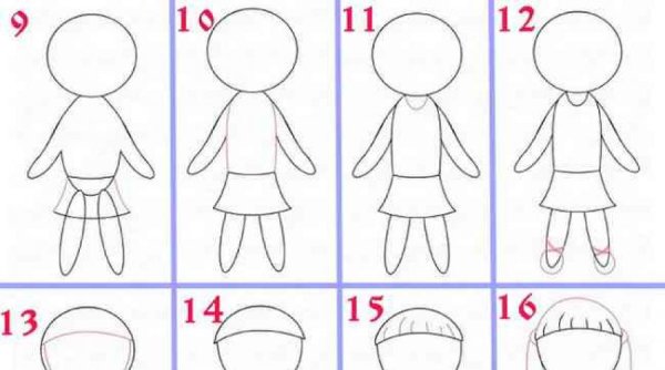 Методика Нарисуй человека Маховер