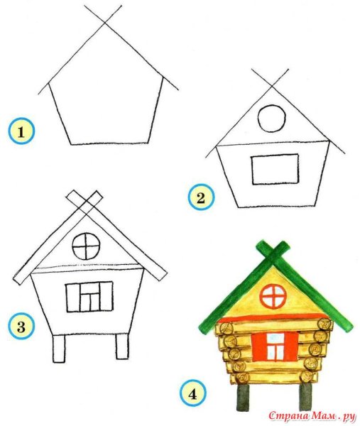 Схема рисования домика для детей