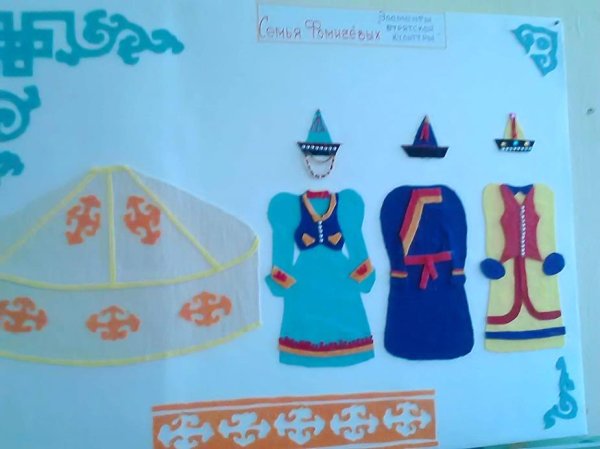 Поделки к празднику Сагаалган