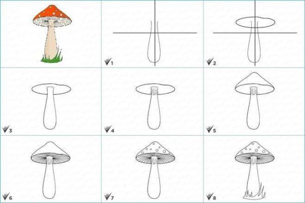 Нарисовать гриб мухомор поэтапно