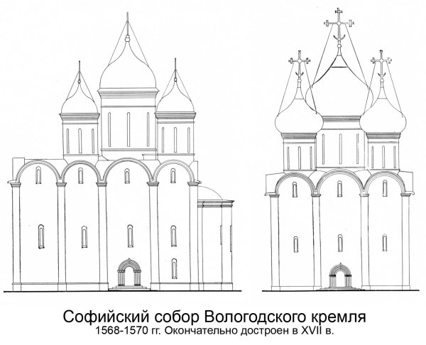 Софийский собор Вологда фасад