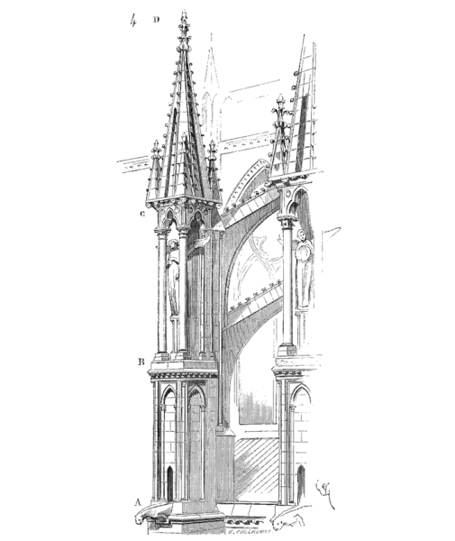 Собор Парижской Богоматери раскраска