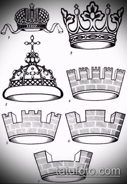 Шапка Мономаха рисунок карандашом