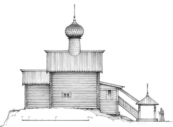 Шатровая архитектура древней Руси карандаш