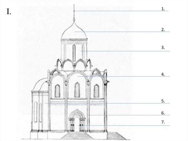 Церковь карандашом для детей