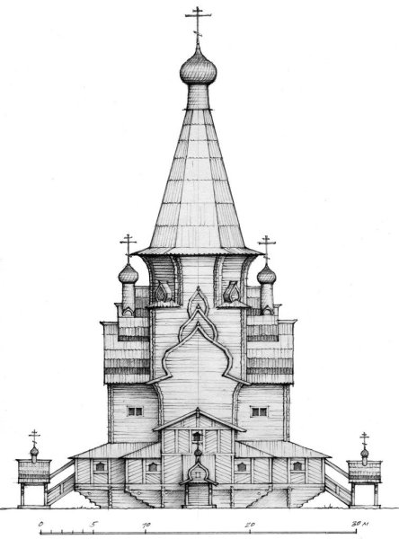 Шатровая архитектура древней Руси карандаш